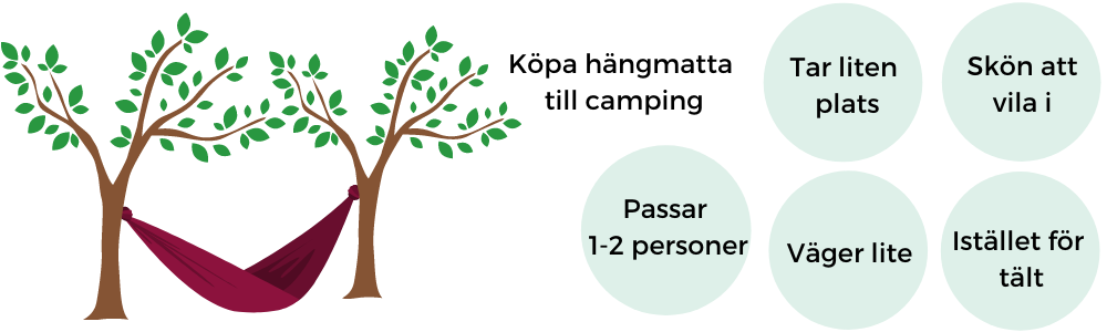 Köpa hängmatta till camping - fördelar och egenskaper. 