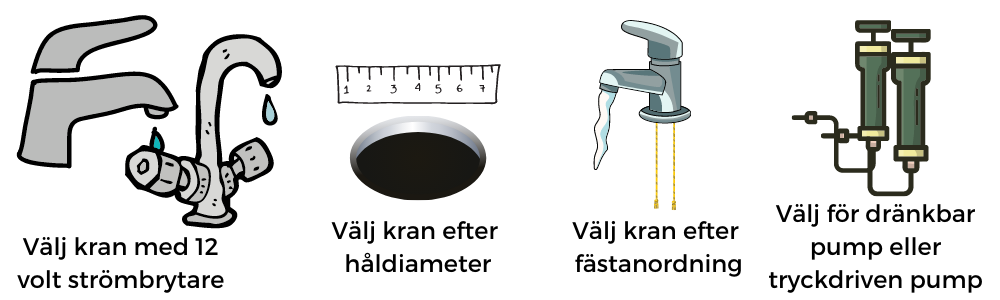 Välja vattenkran till husvagn. 