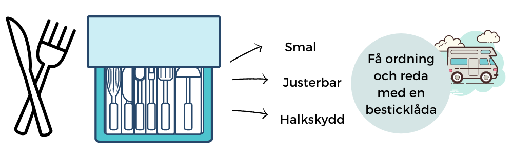 Köpa besticklåda till husbil - att tänka på. 