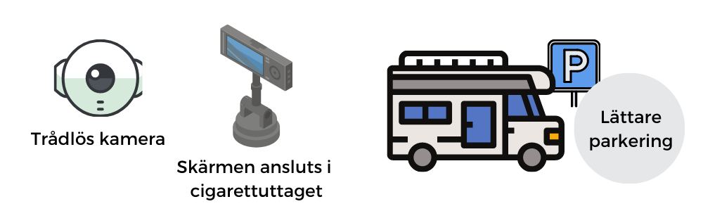 Trådlös backkamera för lättare parkering. 